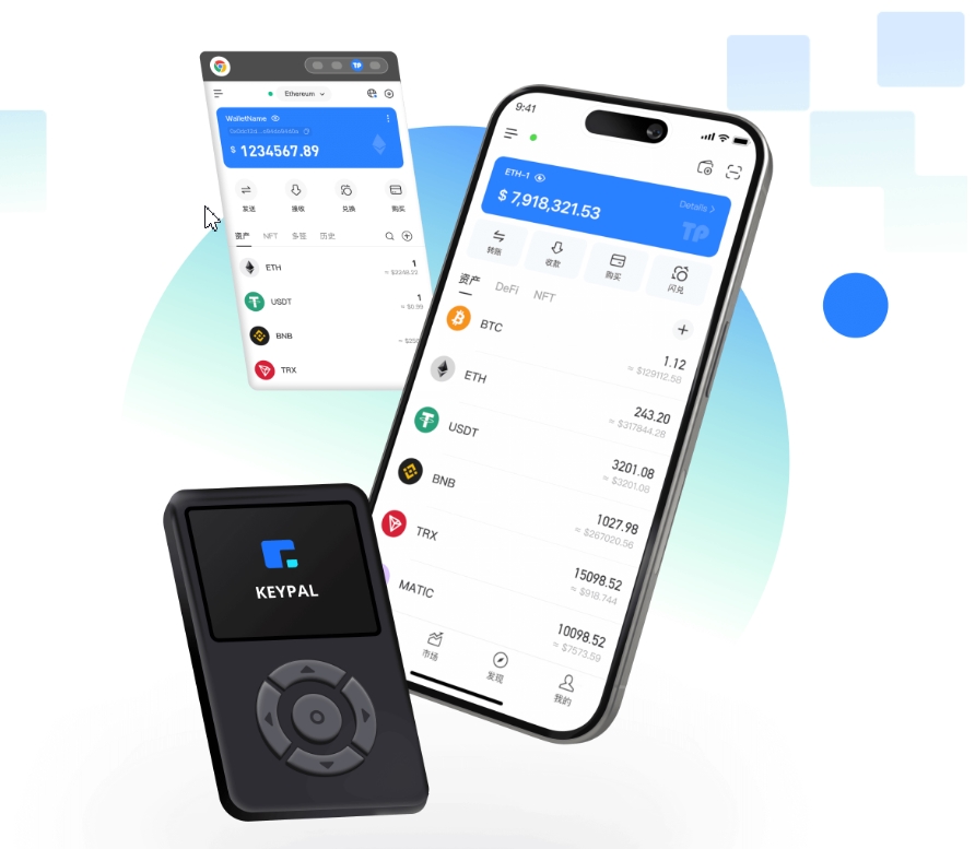 始终
